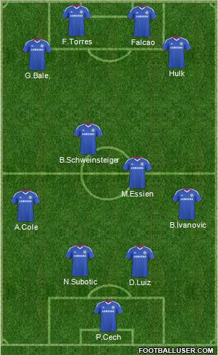 Chelsea Formation 2011