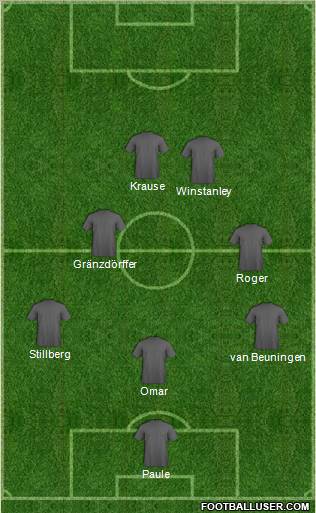 Fifa Team Formation 2011
