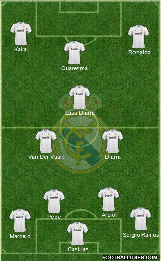 Real Madrid C.F. Formation 2011
