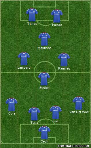 Chelsea Formation 2011