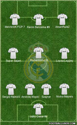 Real Madrid C.F. Formation 2011
