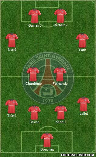 Paris Saint-Germain Formation 2011