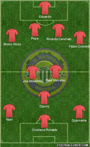 Clube Desportivo Nacional Formation 2011