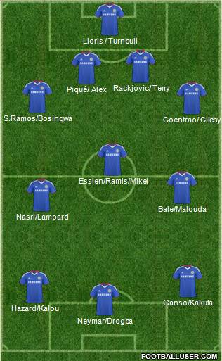 Chelsea Formation 2011