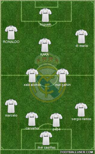 Real Madrid C.F. Formation 2011