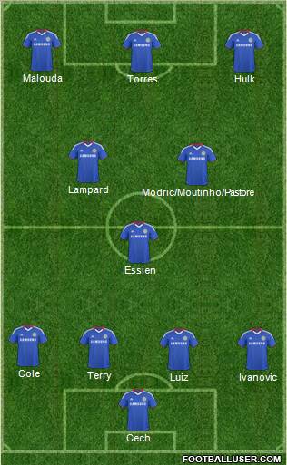 Chelsea Formation 2011