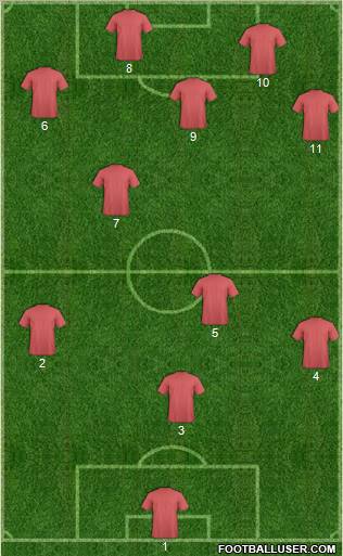 Dream Team Formation 2011