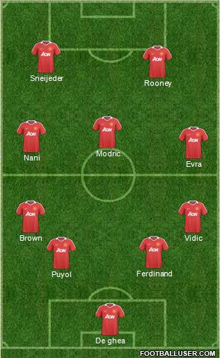 Manchester United Formation 2011