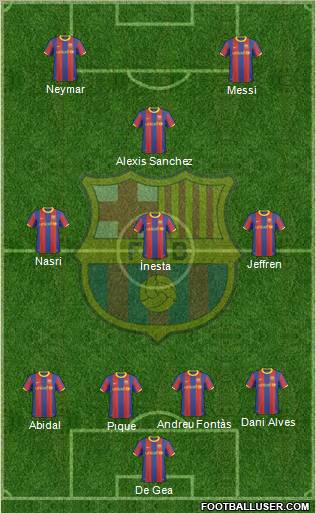 F.C. Barcelona Formation 2011