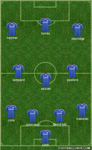 Chelsea Formation 2011