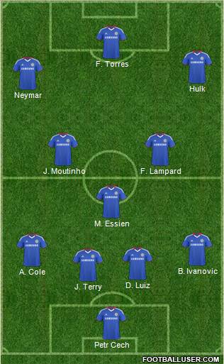 Chelsea Formation 2011
