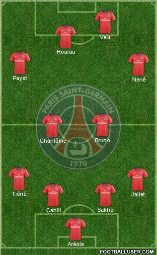 Paris Saint-Germain Formation 2011