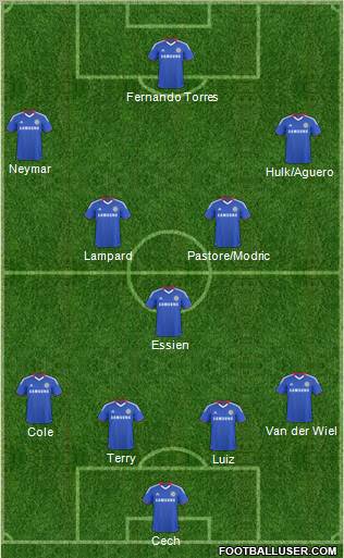 Chelsea Formation 2011