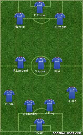 Chelsea Formation 2011
