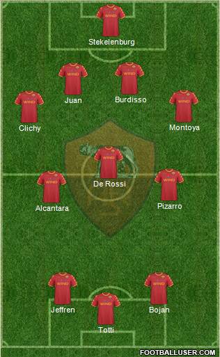 AS Roma Formation 2011