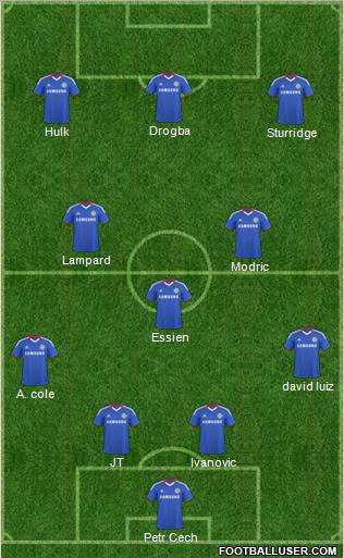 Chelsea Formation 2011