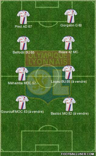 Olympique Lyonnais Formation 2011