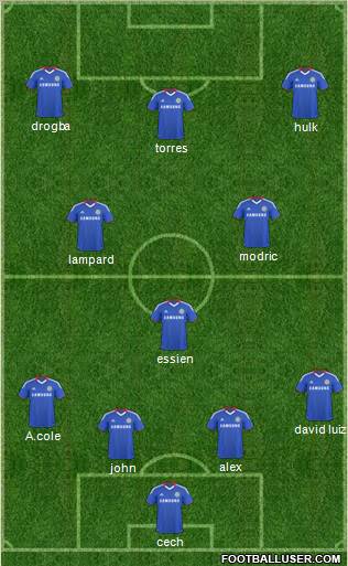 Chelsea Formation 2011