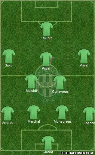 A.S. Saint-Etienne Formation 2011