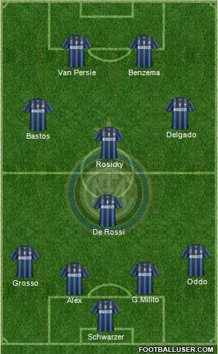 F.C. Internazionale Formation 2011