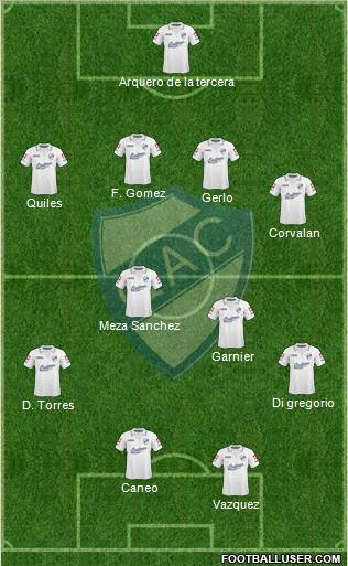 Quilmes football formation