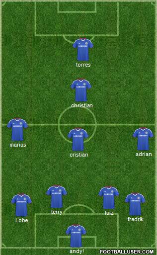 Chelsea Formation 2011