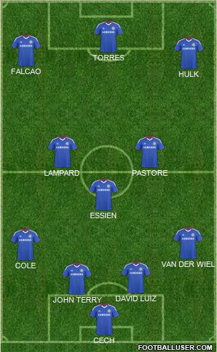 Chelsea Formation 2011