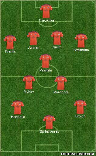 Queensland Roar FC Formation 2011
