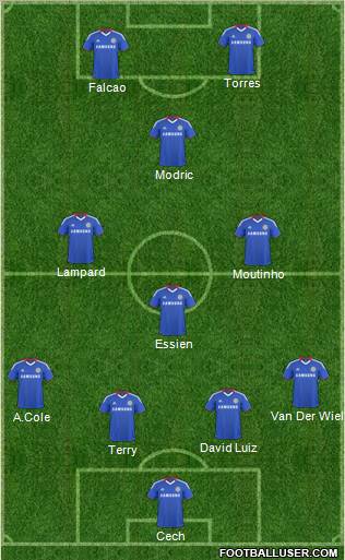 Chelsea Formation 2011