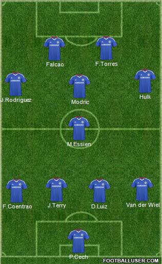 Chelsea Formation 2011