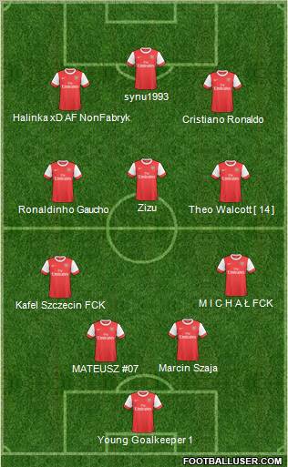Arsenal Formation 2011