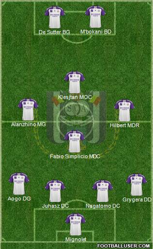 RSC Anderlecht Formation 2011