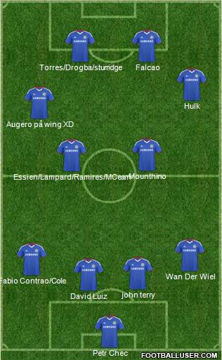 Chelsea Formation 2011