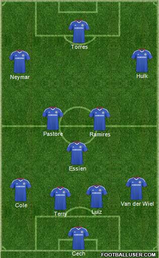 Chelsea Formation 2011