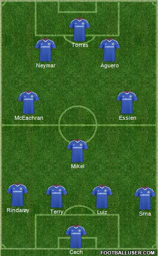 Chelsea Formation 2011