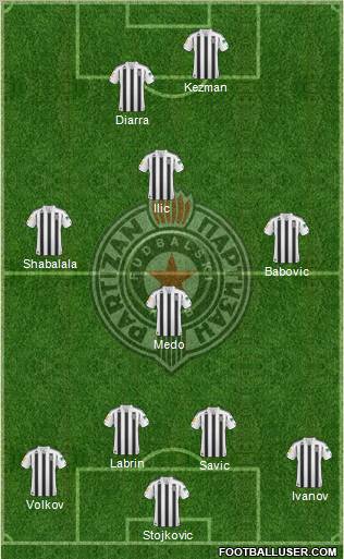 FK Partizan Beograd Formation 2011