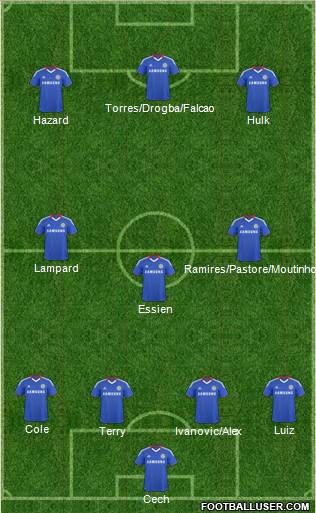 Chelsea Formation 2011