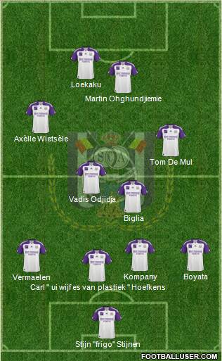 RSC Anderlecht Formation 2011