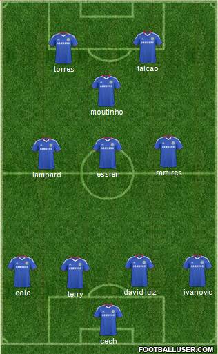 Chelsea Formation 2011