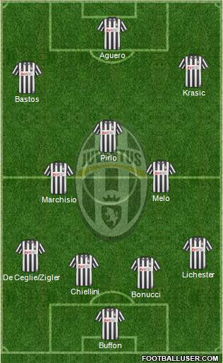 Juventus Formation 2011