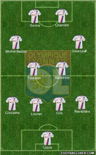 Olympique Lyonnais Formation 2011