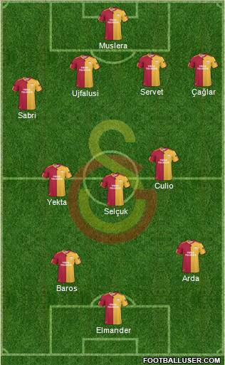 Galatasaray SK Formation 2011