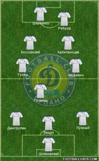 Dinamo Kiev football formation