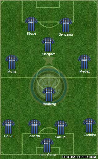 F.C. Internazionale Formation 2011