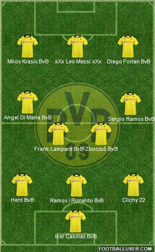 Borussia Dortmund Formation 2011
