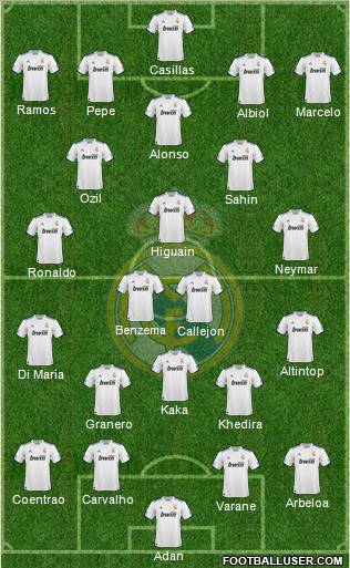 Real Madrid C.F. Formation 2011