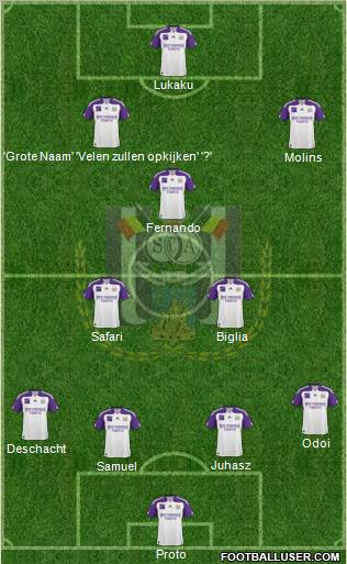 RSC Anderlecht Formation 2011