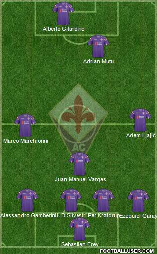 Fiorentina Formation 2011