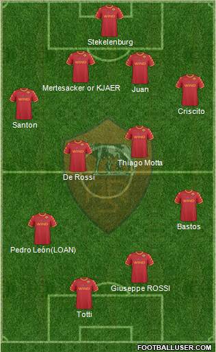 AS Roma Formation 2011