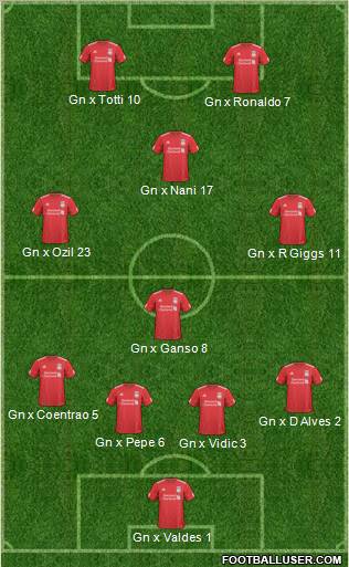 Liverpool Formation 2011